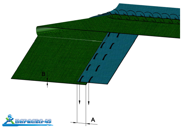 схема за продукт Водач за съединителни шевове за покривни машини