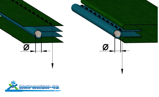 схема за продукт Водач за едновремено пришиване на лента и шнур за права машина